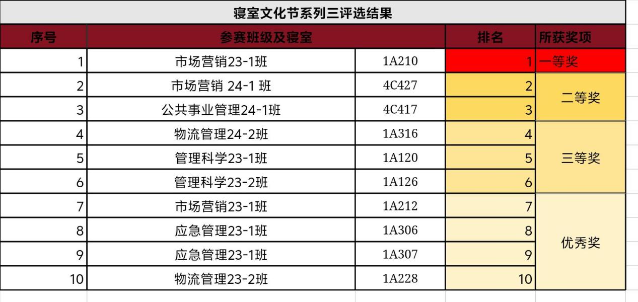 图片7.png 图片7.png