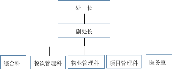 68c6502b3073cd30a5b004526ebd27e7.png