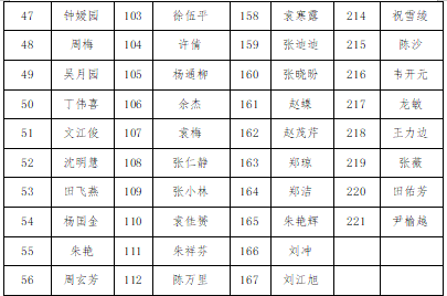 Z5Z`0ZI)MS5MT}{T2)NA19Q.png Z5Z`0ZI)MS5MT}{T2)NA19Q.png