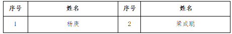 22bfb290aa2e1c20d3717d981953f904.png 22bfb290aa2e1c20d3717d981953f904.png