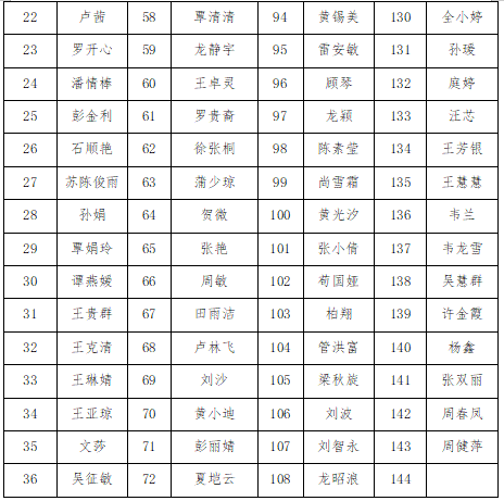 231f0235f947fa9b8d48072bfc144c69.png 231f0235f947fa9b8d48072bfc144c69.png