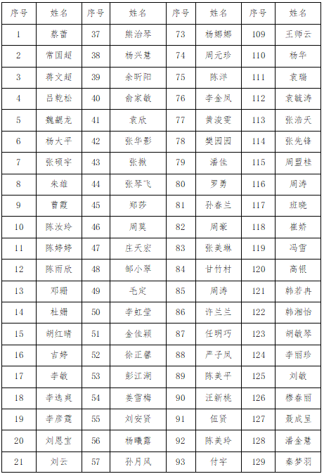 bccc1fba78f135633d468cf64199390f.png bccc1fba78f135633d468cf64199390f.png