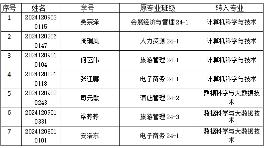 图片 1