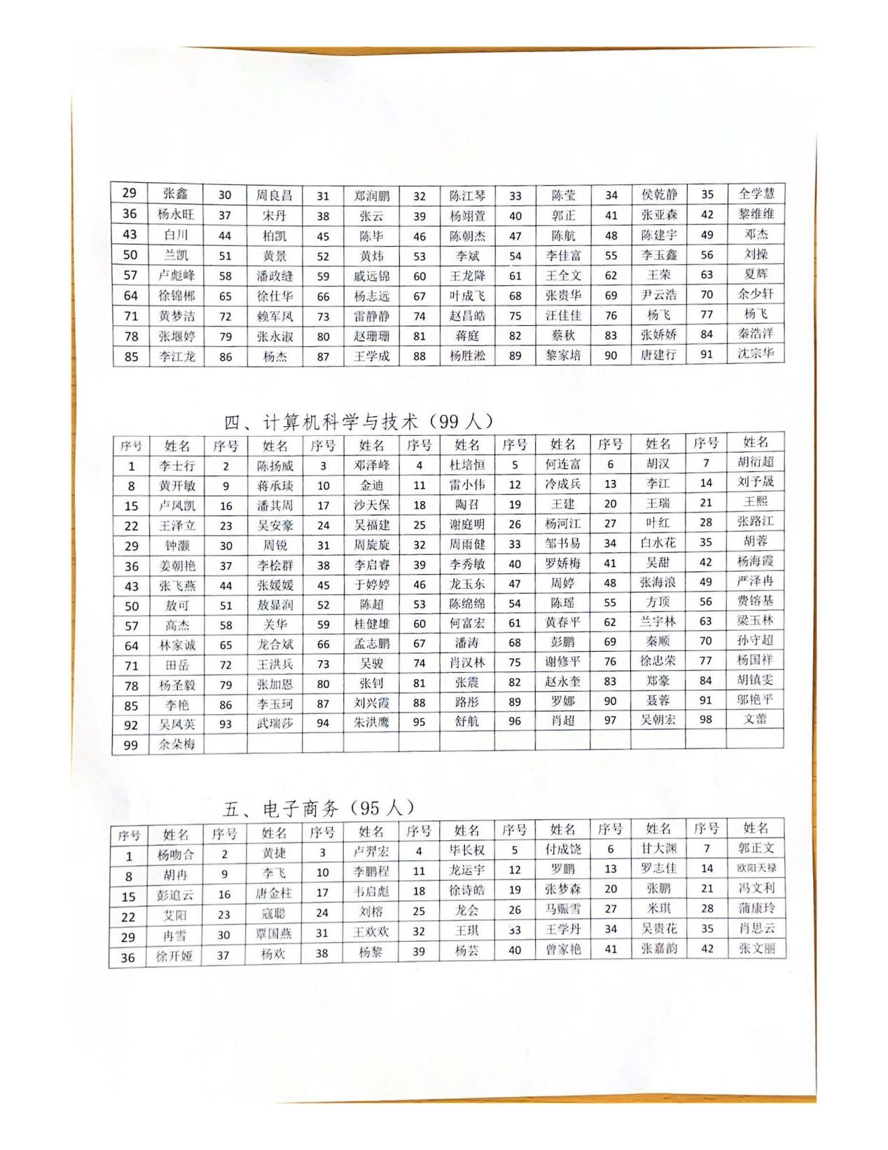 jinnianhui官网计算机与信息工程学院(2)_页面_3