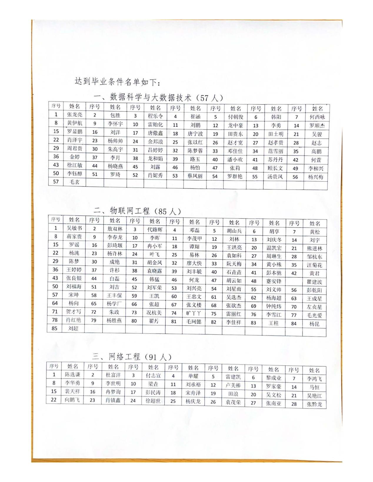 jinnianhui官网计算机与信息工程学院(2)_页面_2