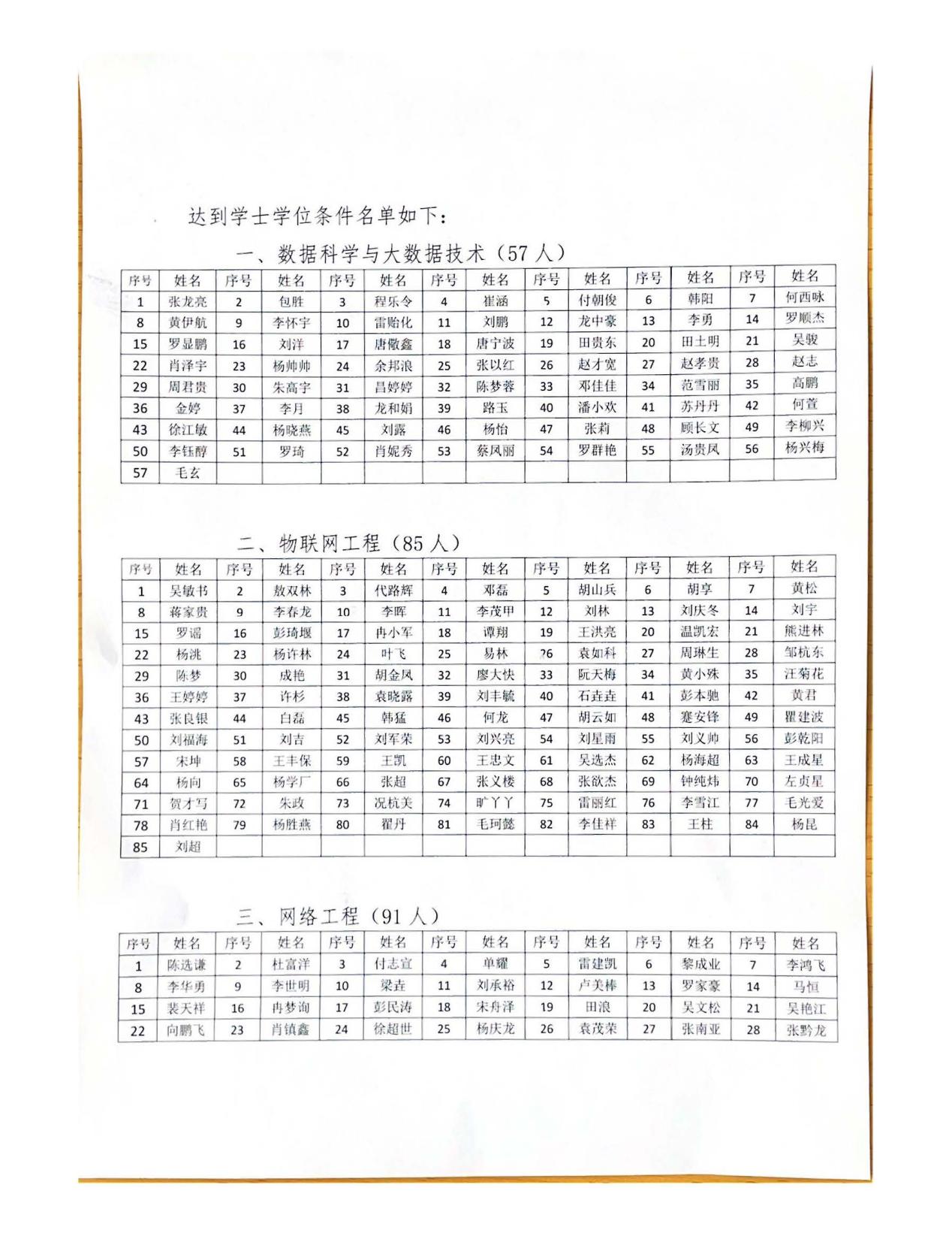 jinnianhui官网计算机与信息工程学院(2)_页面_5