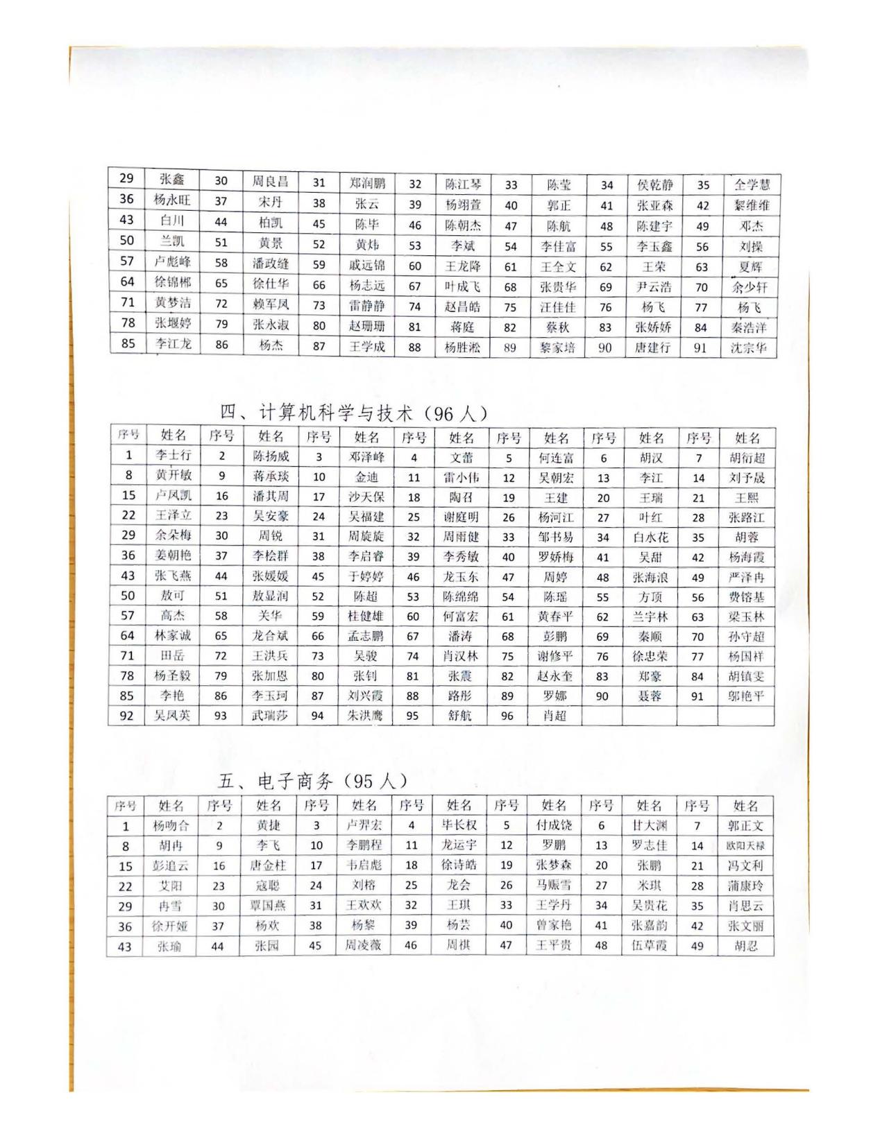 jinnianhui官网计算机与信息工程学院(2)_页面_6