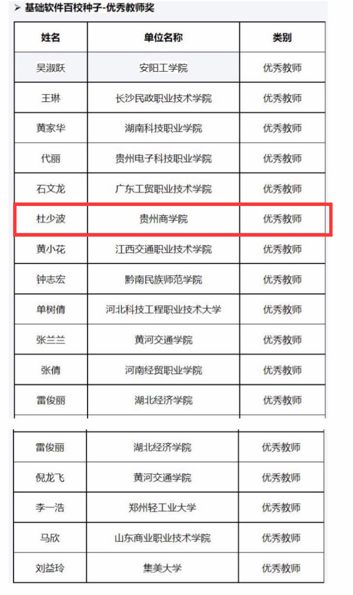 表格
描述已自动生成