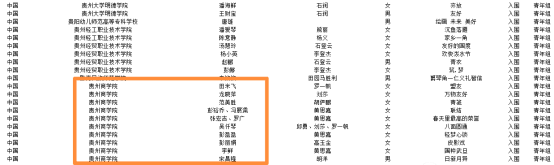 青年组入围奖.png