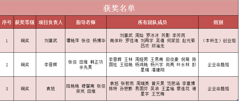 图片 1