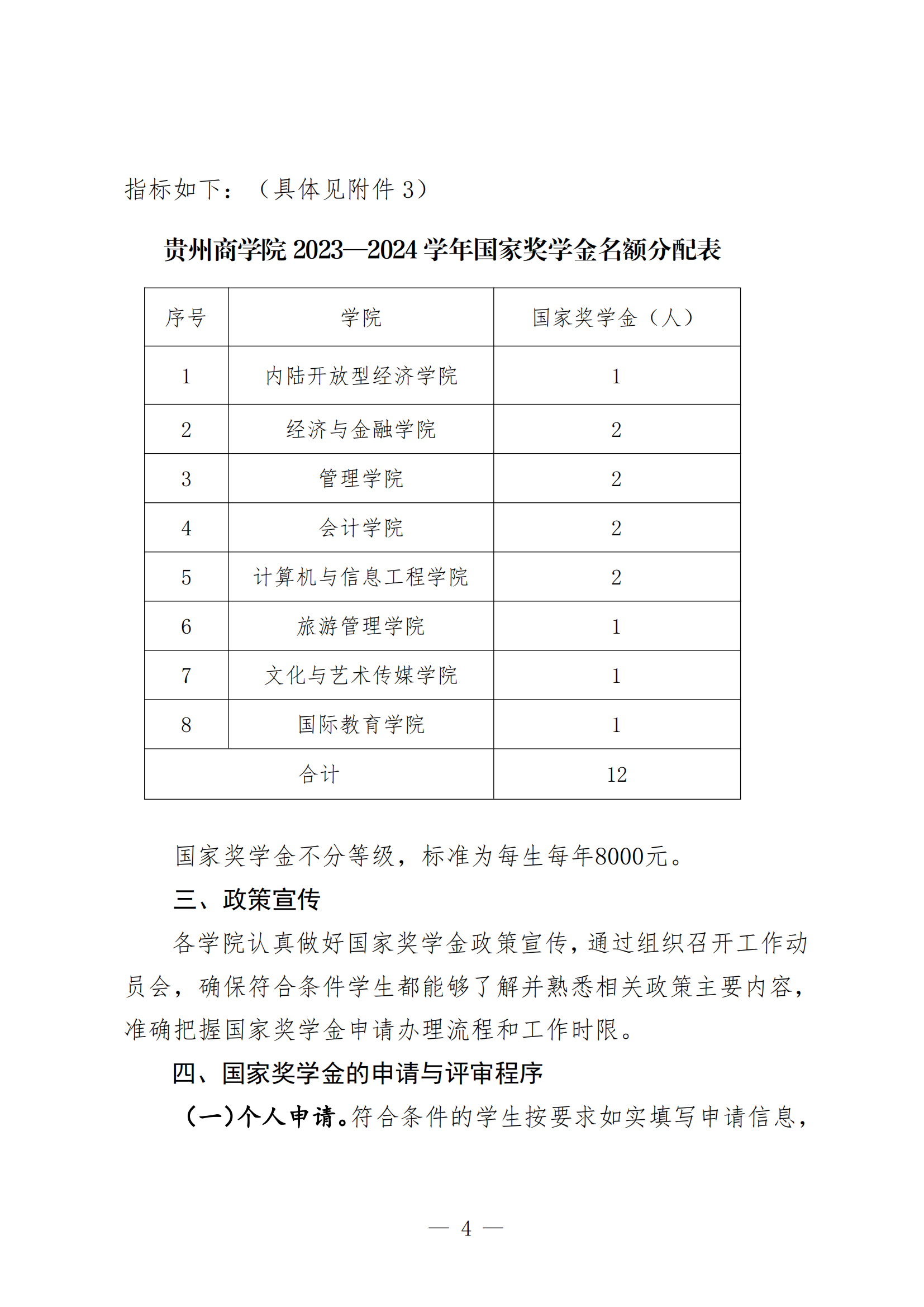 黔商院学工发【2024】15号 jinnianhui官网关于开展2023-2024学年国家奖学金评选工作的通知1_03.png