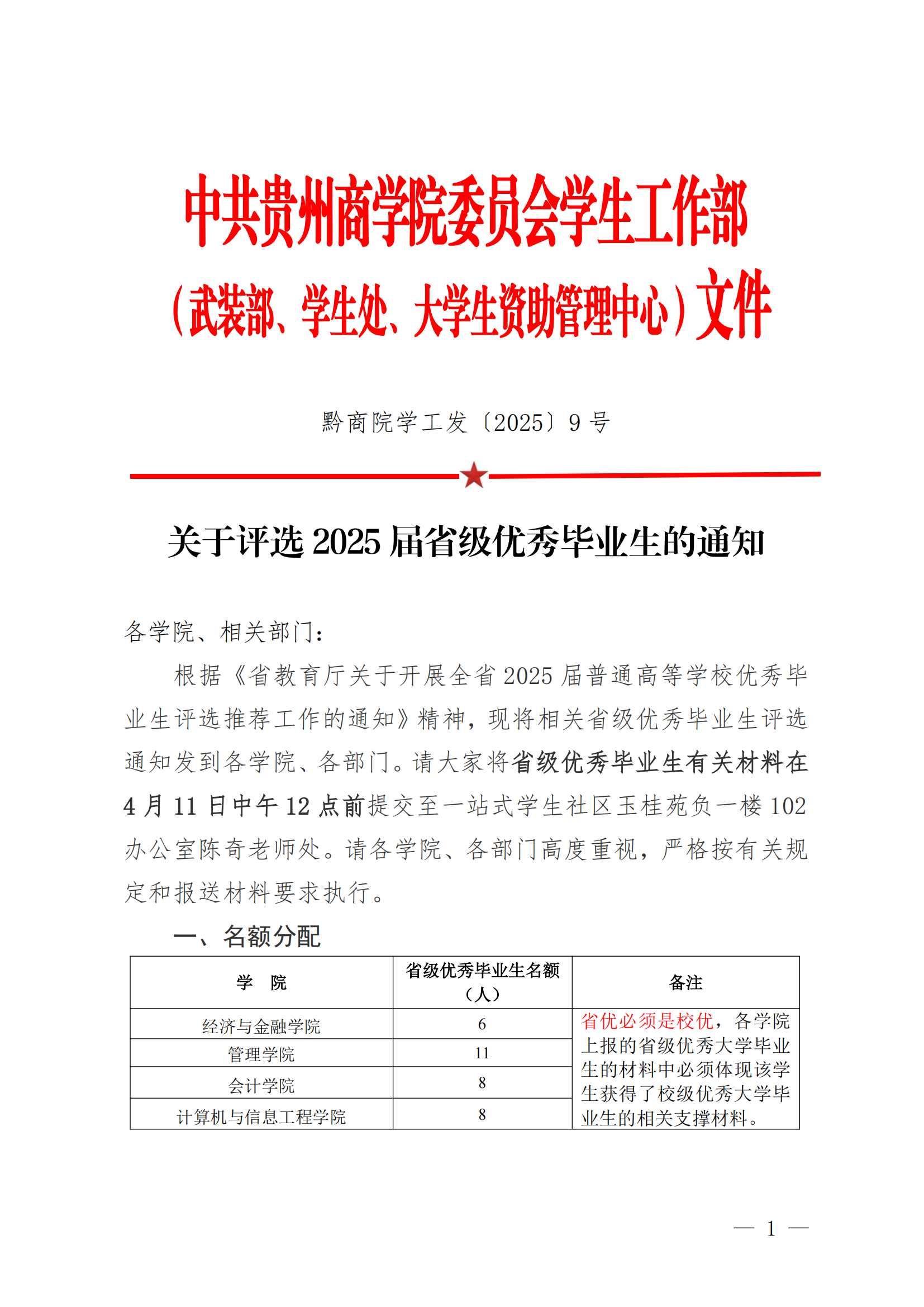 黔商院学工发〔2025〕9号关于评选2025届省级优秀毕业生的通知_00.png