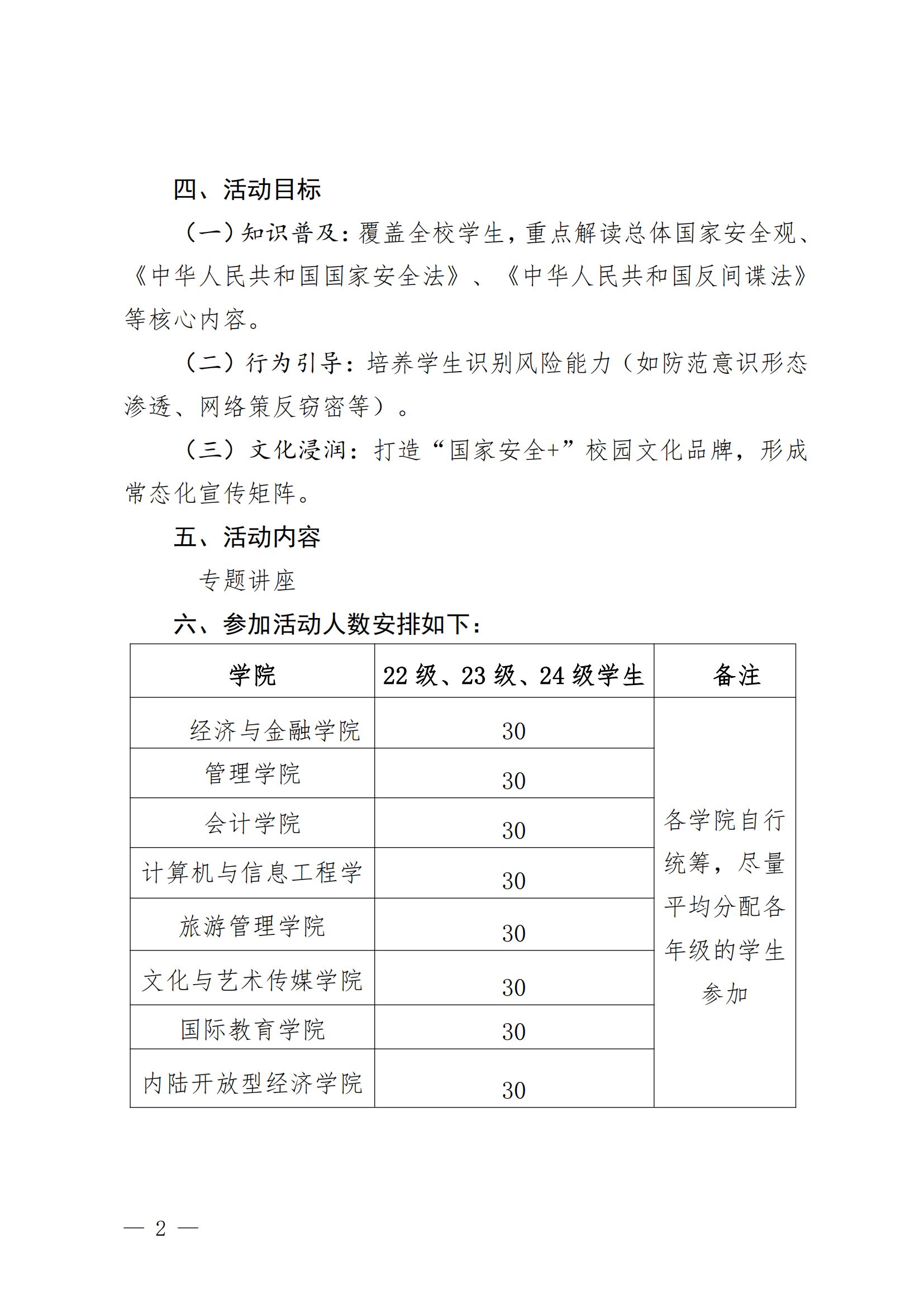 黔商院学工发〔2025〕12号关于开展全民国家安全教育日活动的通知1_01.png