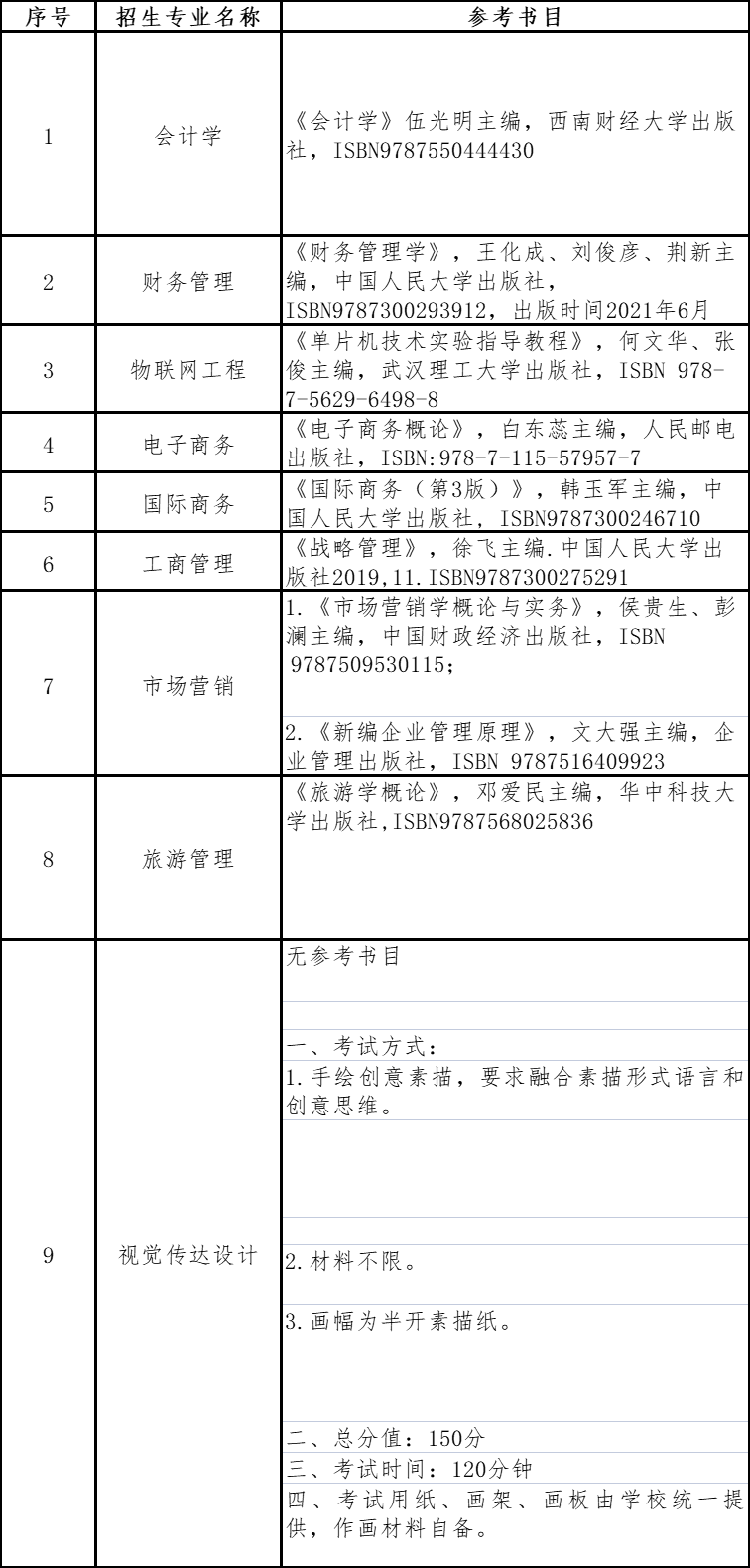 微信图片_20230413100408.png 微信图片_20230413100408.png