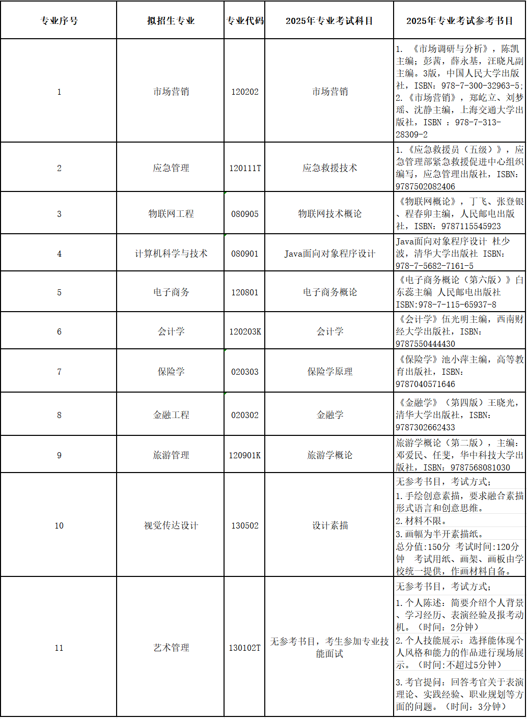参考书目.png 参考书目.png