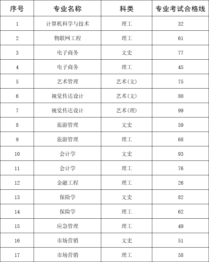 微信图片_20250520161639.png 微信图片_20250520161639.png